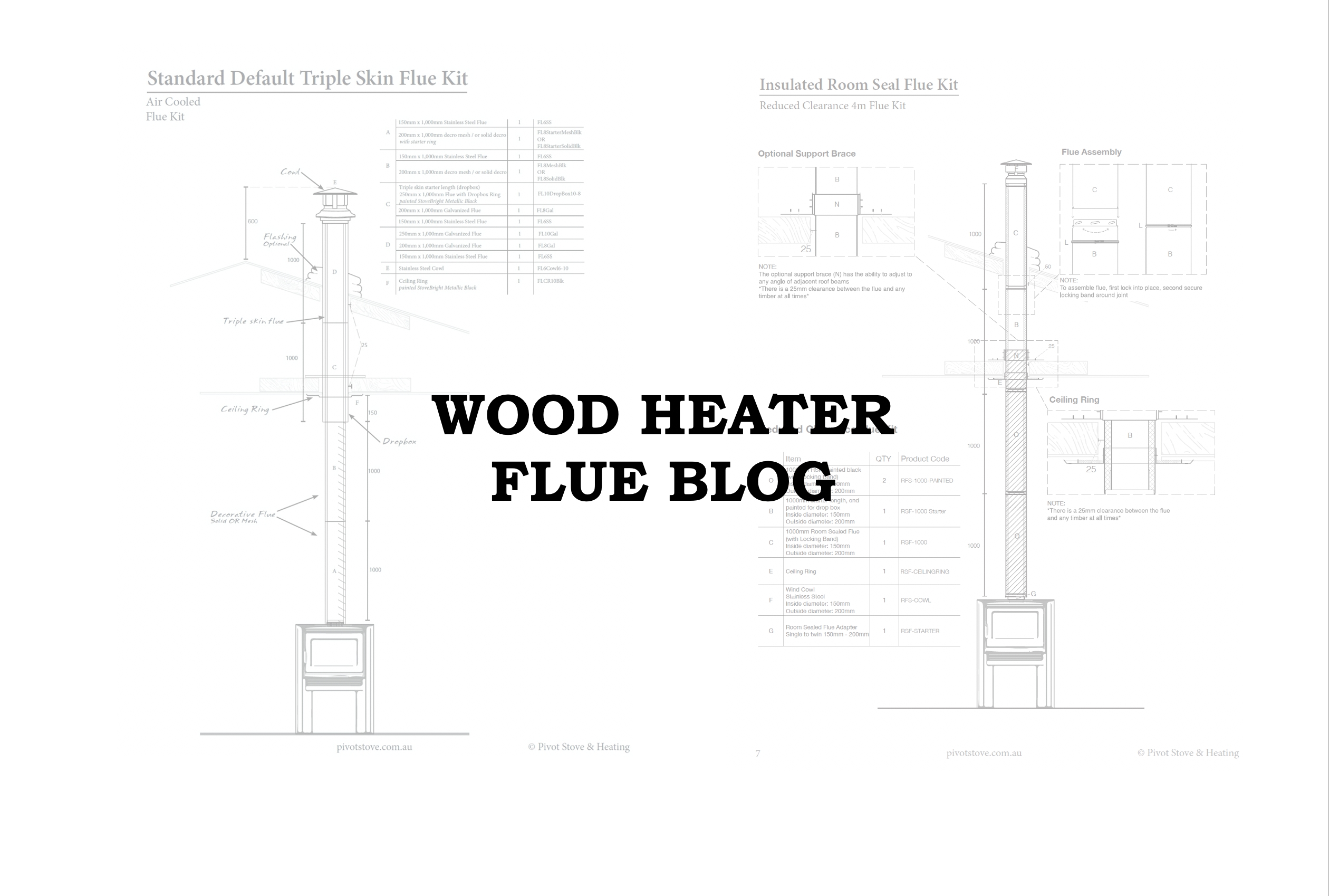 wood heater flue blog