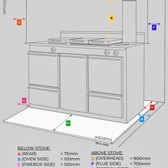 grand cuisine wood stove clearances