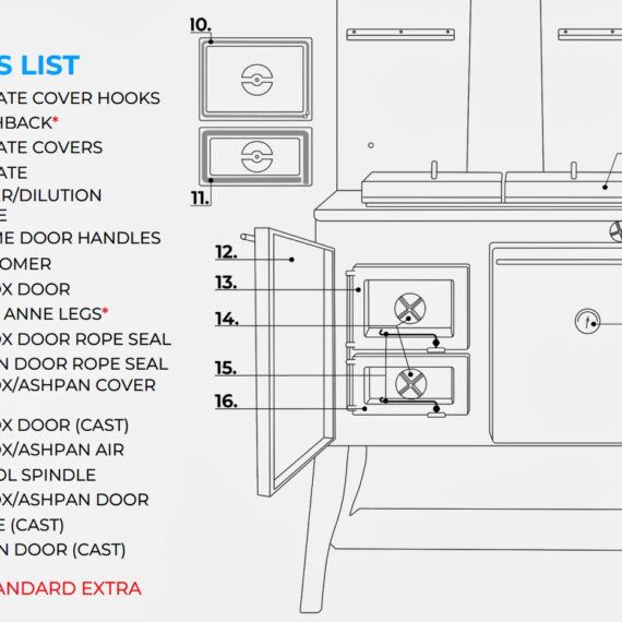 thermalux-clarendon-slow-combustion-wood-stove-specs